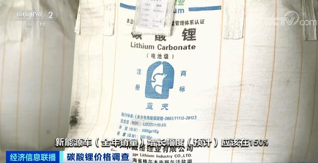 碳酸锂最新价格动态，市场走势及影响因素深度解析