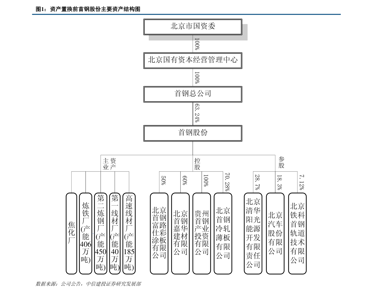 新宙邦引领行业变革，塑造未来格局新动向
