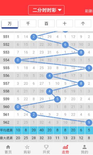 澳门天天免费精准大全040期22-30-25-37-26-40T：10