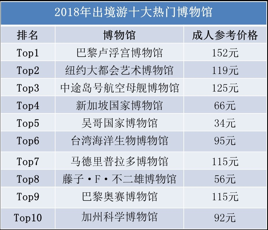 辰跃 第2页