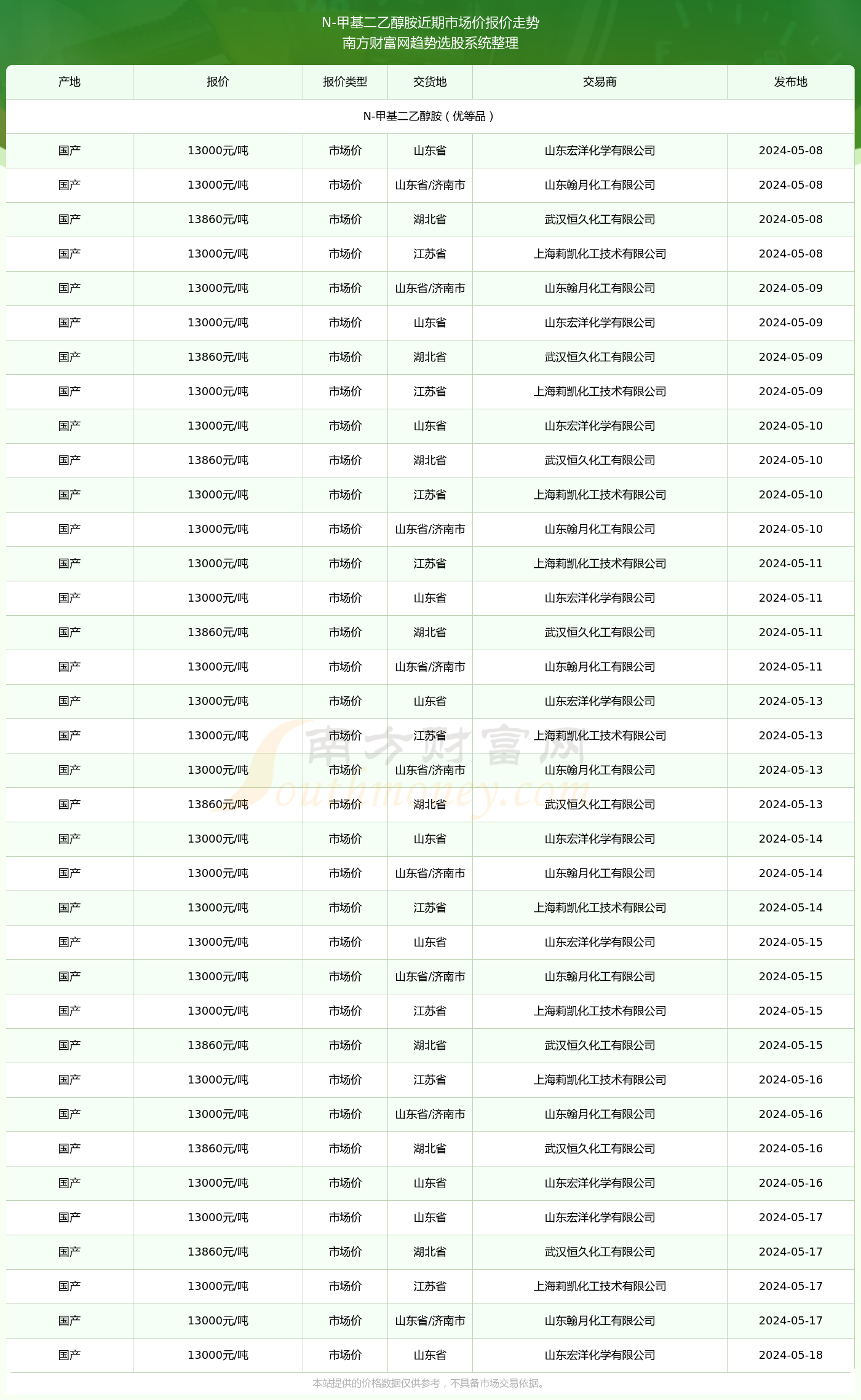 新澳门开奖结果+开奖记录表查询037期24-40-24-4-16-30T：14