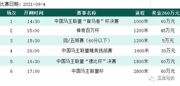 9点30开特马结果,最新解答方案