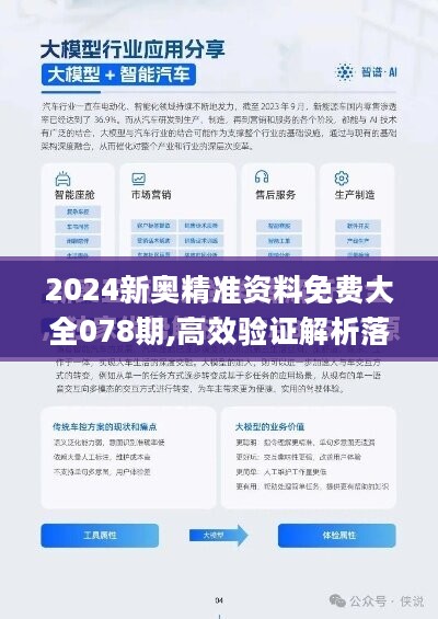 2025新澳精准免费大全,前沿评估解析_VR86.477