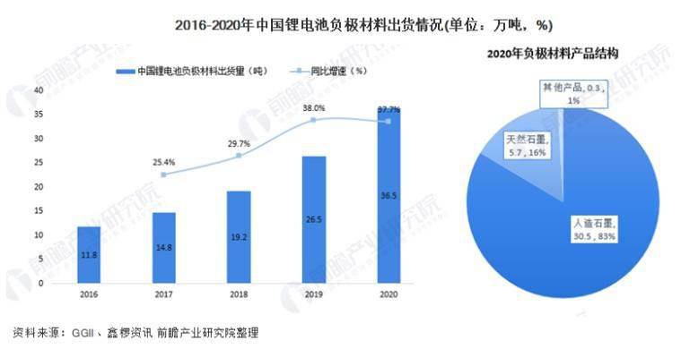 2025新奥原料免费大全,快速解答解释现象_特定款95.312