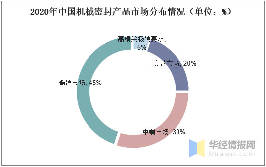 2025最准最精准免费资料看,精细化分析说明_X25.995