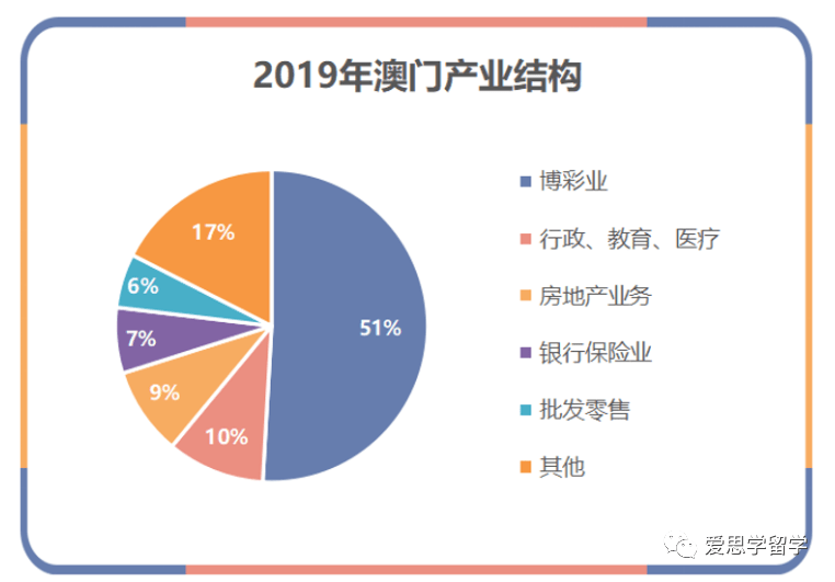 新澳门2025最精准免费大全,人才战略解析落实_练习集49.363