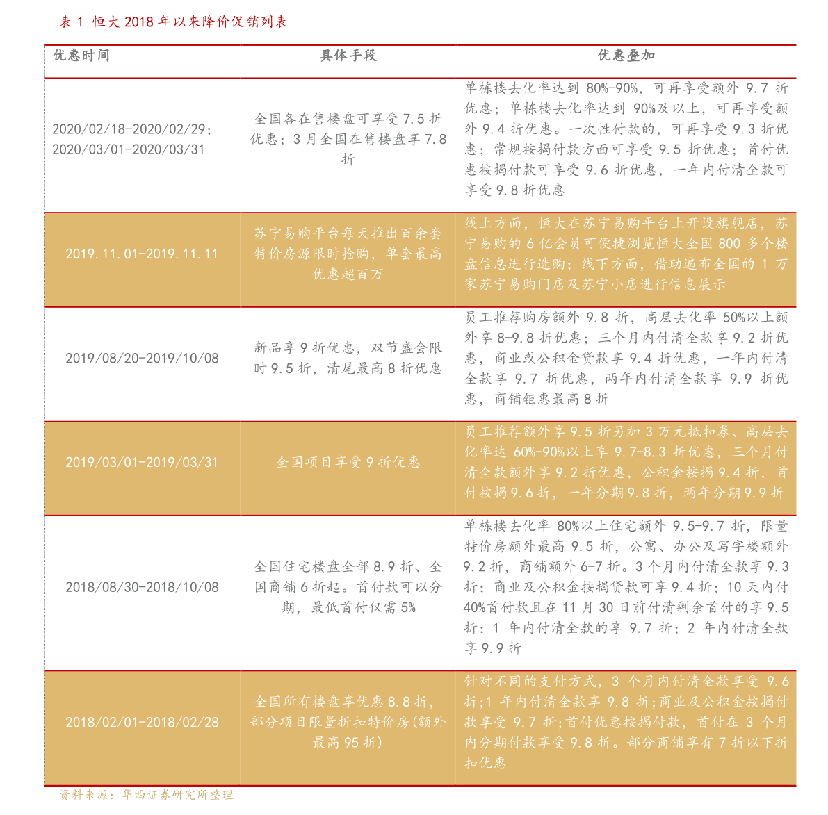 绿色数字货币世界探索，环保币最新价格一览