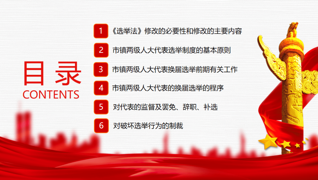 最新选举法全面解读