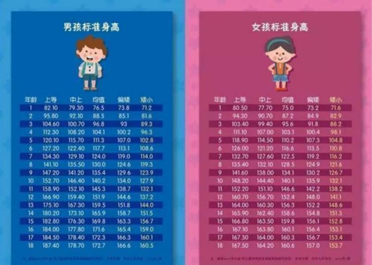 塑料制品制造 第3页